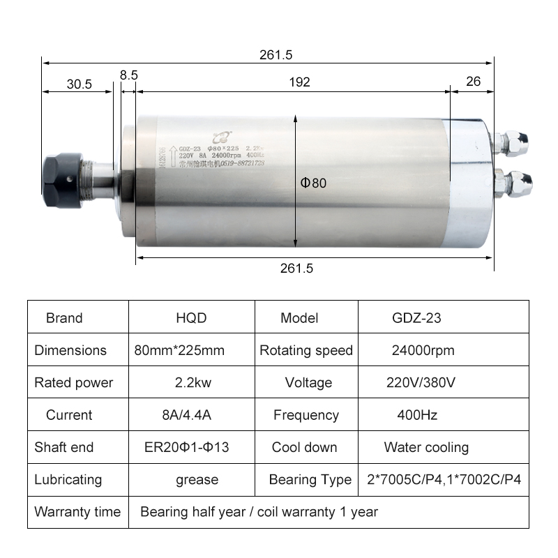 2,2 kW wassergekühlter Spindel – 2.2Kw Water Cooled Spindle Kit Vfd Bewertung und Preis