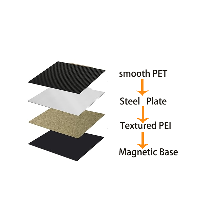 PEI Magnetische Bauplatte 400x – Cnc 3018 Pro Max Metal Bewertung und Preis