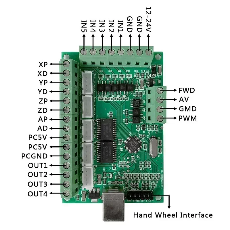 CNC 5-Achsen Mach3 Interface B – 5 Axis Cnc Breakout Board Interface Mach3 Bewertung und Preis
