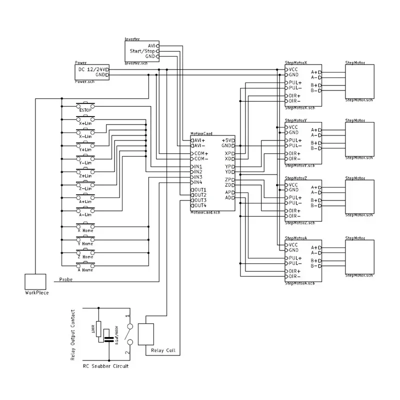 CNC 5-Achsen Mach3 Interface B – 5 Axis Cnc Breakout Board Interface Mach3 Bewertung und Preis
