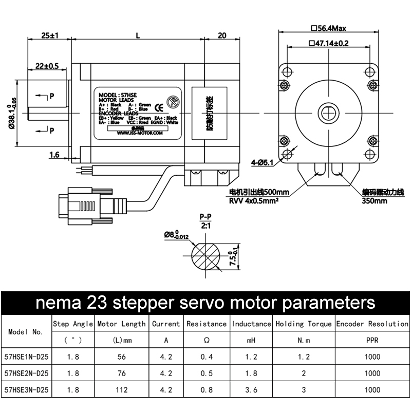RS485 Kommunikations-Hybrid-Ki – Nema 23 Closed Loop Stepper Motor Driver Kit Bewertung und Preis